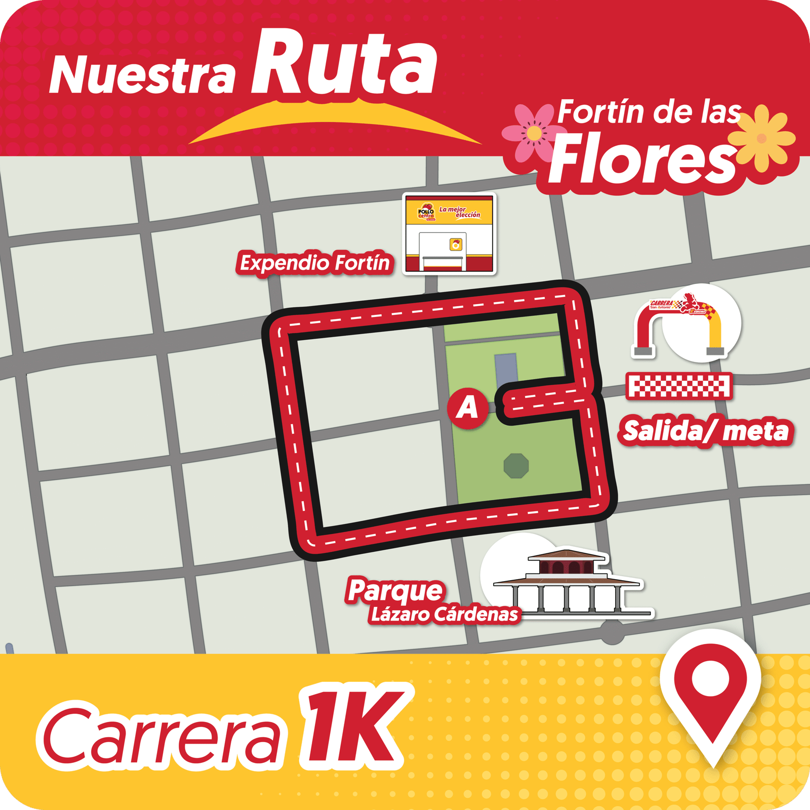 Carrera portal 29 de mayo_Mapa carrera infantil